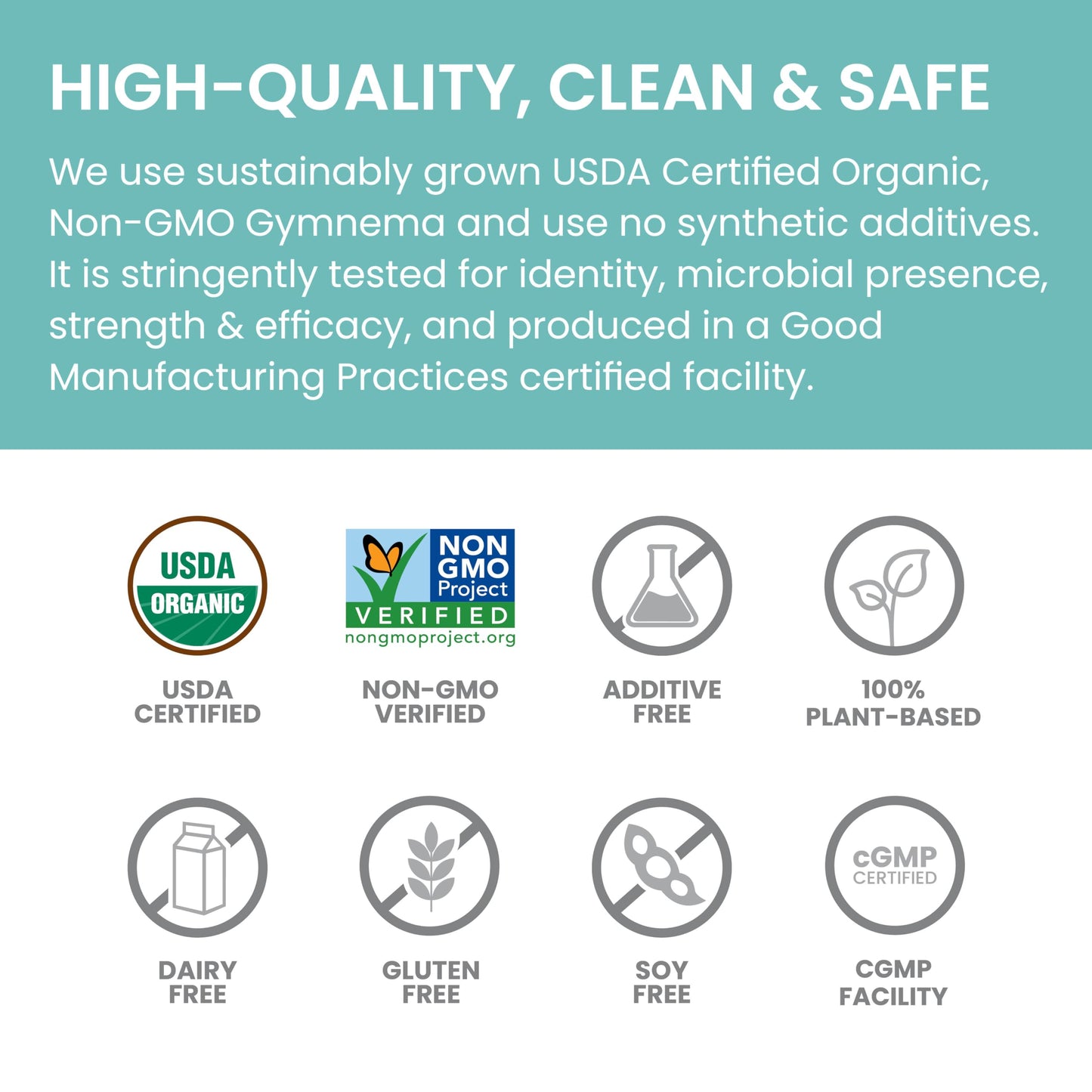 Himalaya USDA Organic Gymnema Sylvestre Extract 700mg,Gymnema Sylvestre Supplements,Herbal Glucose Metabolism Support,Gymnema Sylvestre Capsules,Non-GMO, Vegan