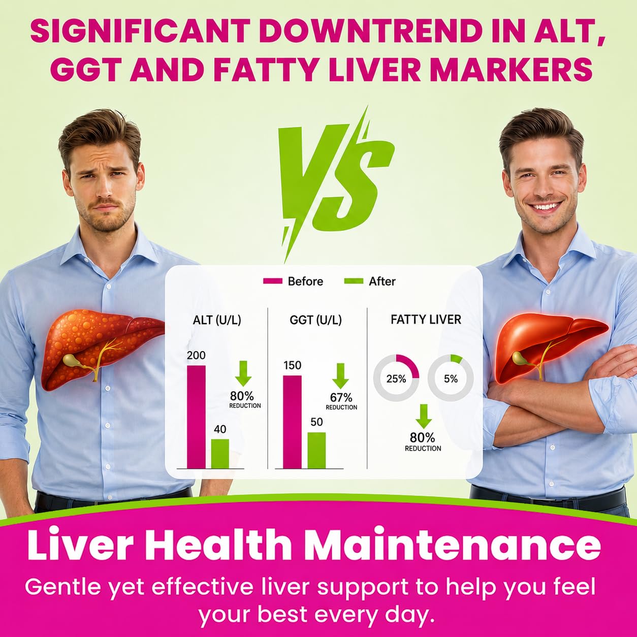 Liver Detox Cleanse & Repair, 2000 mg Milk Thistle Liver Detox, Liver Support Supplement with Glutathione, Dandelion Root, Turmeric & Artichoke, 23-in-1Herbal