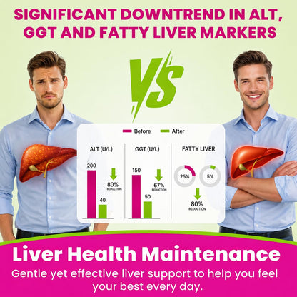 Liver Detox Cleanse & Repair, 2000 mg Milk Thistle Liver Detox, Liver Support Supplement with Glutathione, Dandelion Root, Turmeric & Artichoke, 23-in-1Herbal