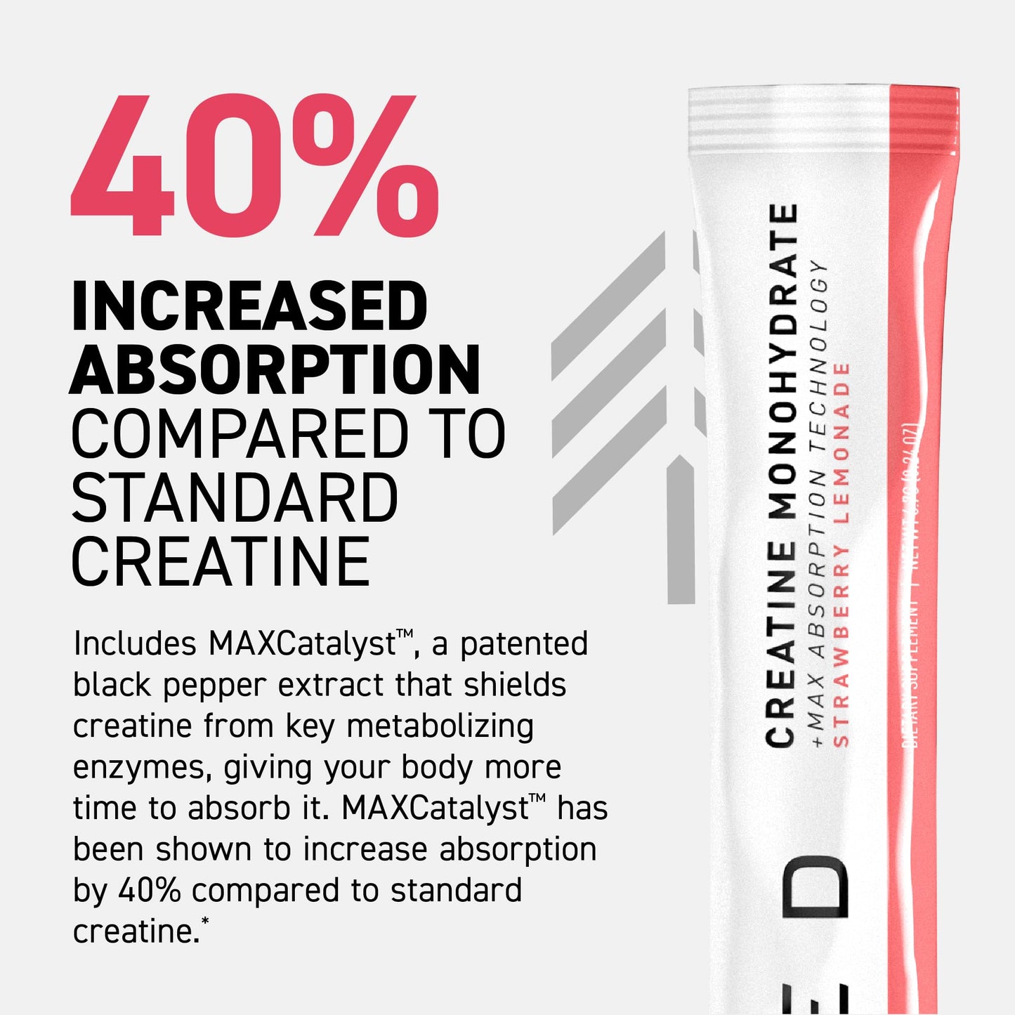 Kaged Creatine Monohydrate + Max Absorption Technology | Micronized Powder Stick Packs | Strawberry Lemonade | Muscle Building & Recovery | Brain Health