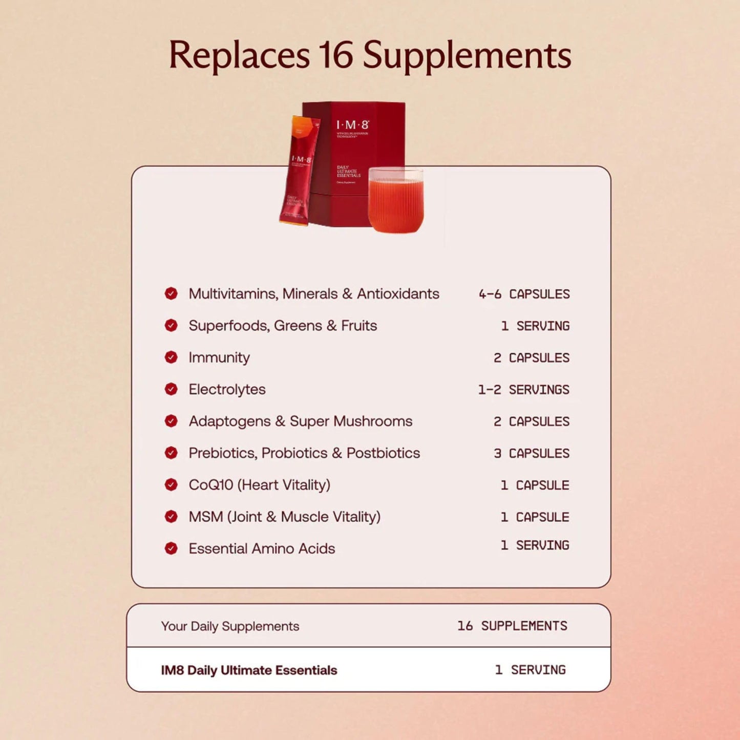 IM8 Daily Ultimate Essentials All-in-One Multivitamin Supplement, 92 Nutrient Rich Ingredients CoQ10, Probiotics, Vitamins, Greens, Gluten Free, Vegan