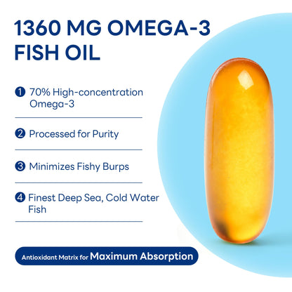 Vitamin World Triple Strength Omega 3 Fish Oil 1360 mg Supplement, 950 mg Active Omega-3 Fatty Acids with EPA & DHA, Supports Heart, Brain & Joint Health