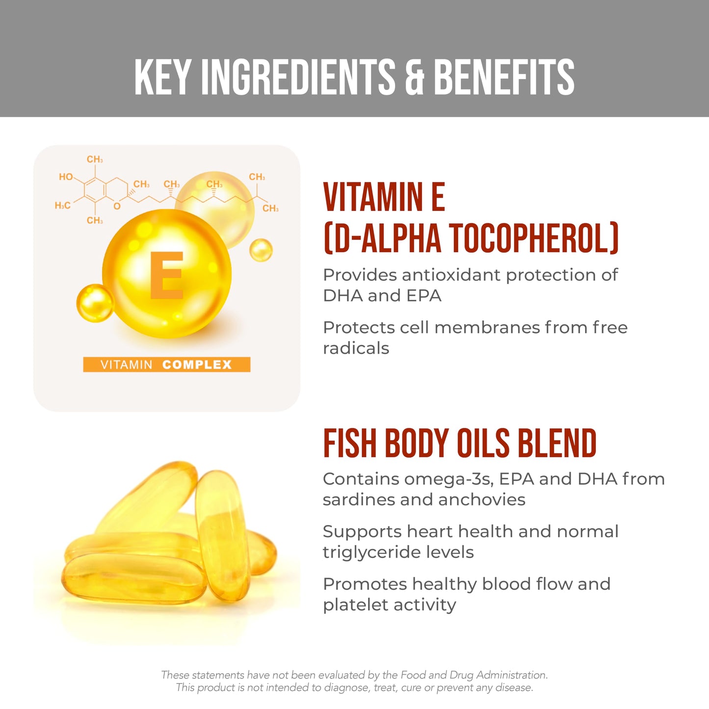 Heart Health Essential Omega III Fish Oil with Vitamin E – High EPA & DHA for Heart, Triglyceride & Blood Flow Support, Lemon Oil, Gluten-Free,
