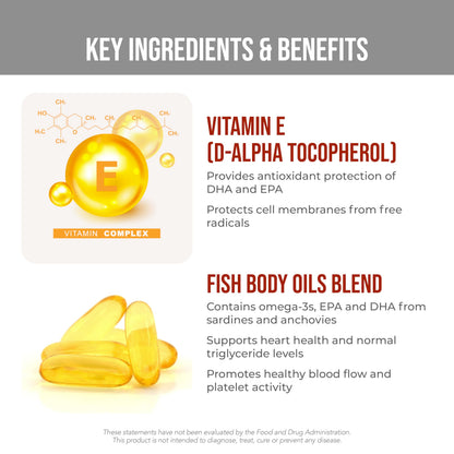 Heart Health Essential Omega III Fish Oil with Vitamin E – High EPA & DHA for Heart, Triglyceride & Blood Flow Support, Lemon Oil, Gluten-Free,