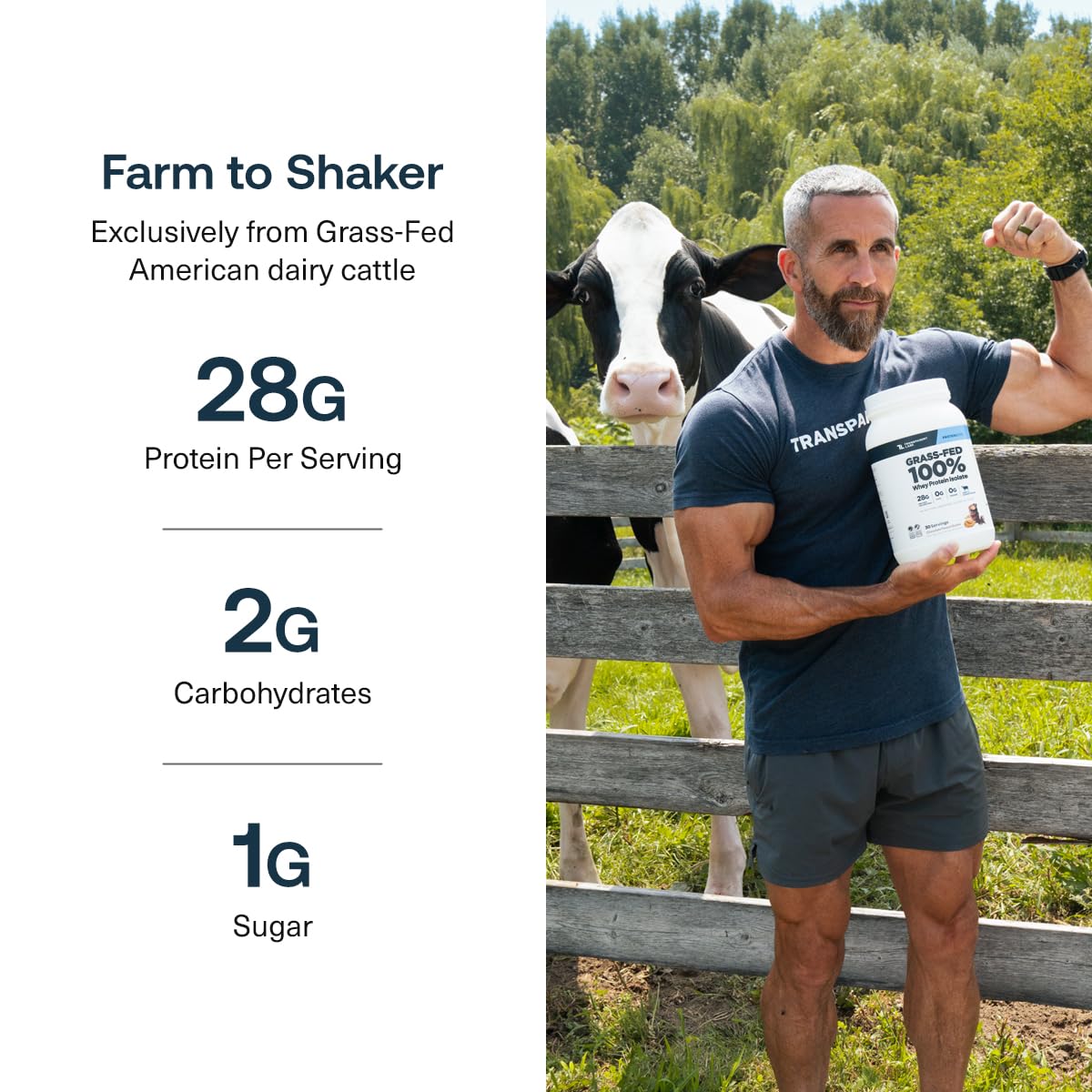 Transparent Labs Grass-Fed Whey Protein Isolate - Naturally Flavored, Gluten Free Whey Protein Powder with 28g of Protein per Serving & 9 Amino Acids - 30 Servings, French Vanilla