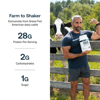 Transparent Labs Grass-Fed Whey Protein Isolate - Naturally Flavored, Gluten Free Whey Protein Powder with 28g of Protein per Serving & 9 Amino Acids - 30 Servings, French Vanilla