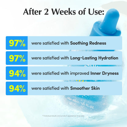 EQQUALBERRY Hyaltoin Flooding Smoothie Serum | 5% Hyaluronic Acid Serum for Face & Redness Relief | Deep Hydrating Cooling Care with 5 Ceramides