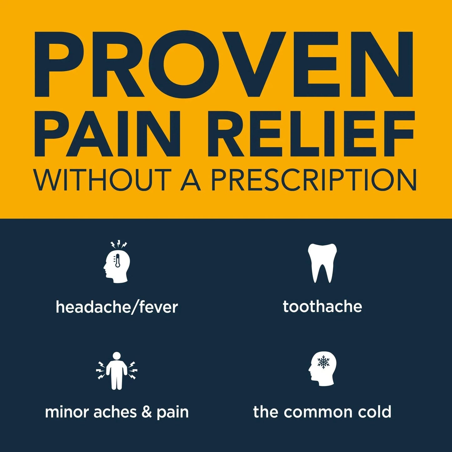 Childrens Ibuprofen Chewable Tablets, 100 mg, Orange Flavor, Pain Reliever and Fever Reducer, 24 Count GoodSenseBuy Supplements Australia