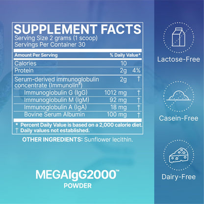 Microbiome Labs Mega IgG2000 Gut Health Powder for Women, Men & Kids 2+ - IgG Immunoglobulin Supplement for Digestive Health Support - Dairy-Free Bovine Colostrum