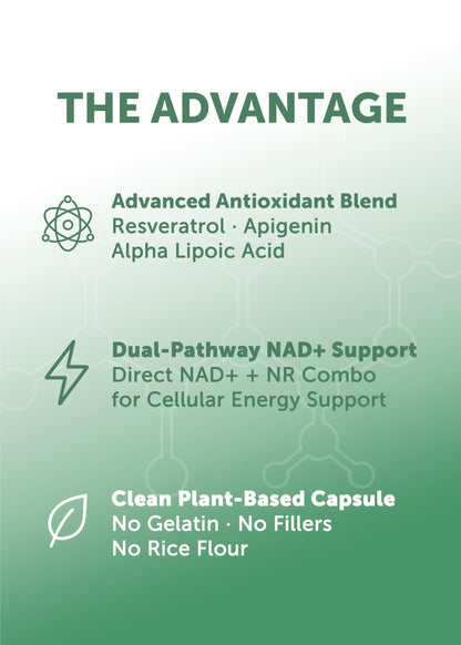 Lunakai USA Made Dual-Pathway NAD+ Formula with NR & Resveratrol – Natural NAD Supplement for Women & Men – Healthy Aging 7