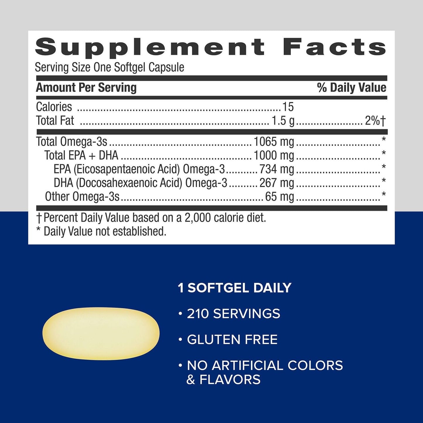 GNC Triple Strength Fish Oil Omega 3 Supplement, 1000mg EPA and DHA, Supports Heart, , Skin, Eye and Joint Health, 210 Softgels