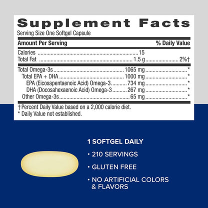 GNC Triple Strength Fish Oil Omega 3 Supplement, 1000mg EPA and DHA, Supports Heart, , Skin, Eye and Joint Health, 210 Softgels