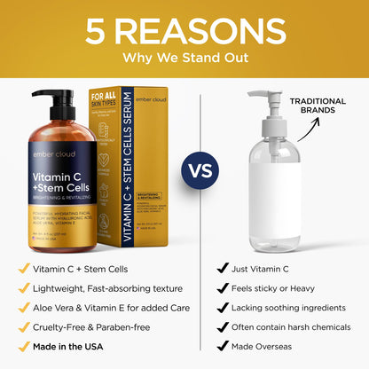 Vitamin C Serum for Face with Stem Cells Hyaluronic Acid Aloe Vera Vitamin E Anti-Aging Face Serum Supports Skin Health & Even Tone