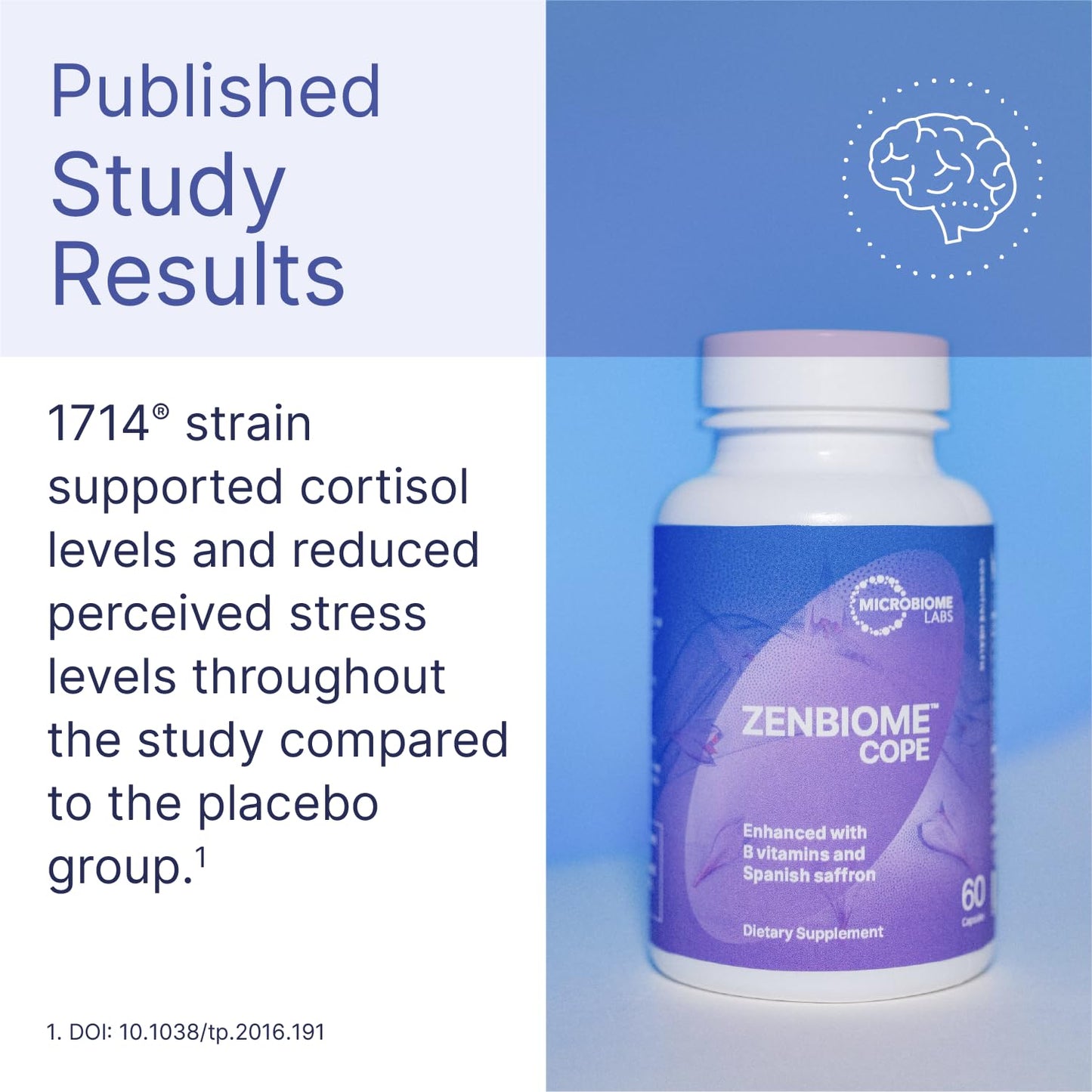 Microbiome Labs Zenbiome COPE - Probiotic Mood Support Supplement with Vitamin B6, B12 & Saffron Extract - Gut Health Probiotics for Women & Men
