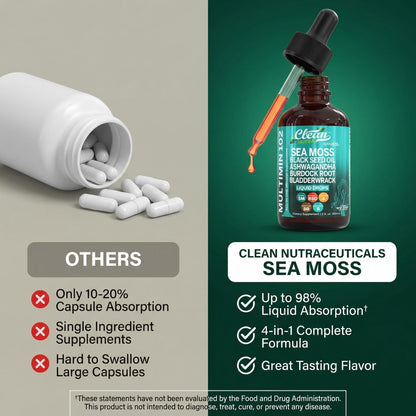 Clean Nutra Organic Sea Moss Drops Supplement | Black Seed Oil Irish Seamoss Ashwagandha Burdock Root & Bladderwrack - Multimineral Liquid Vegan