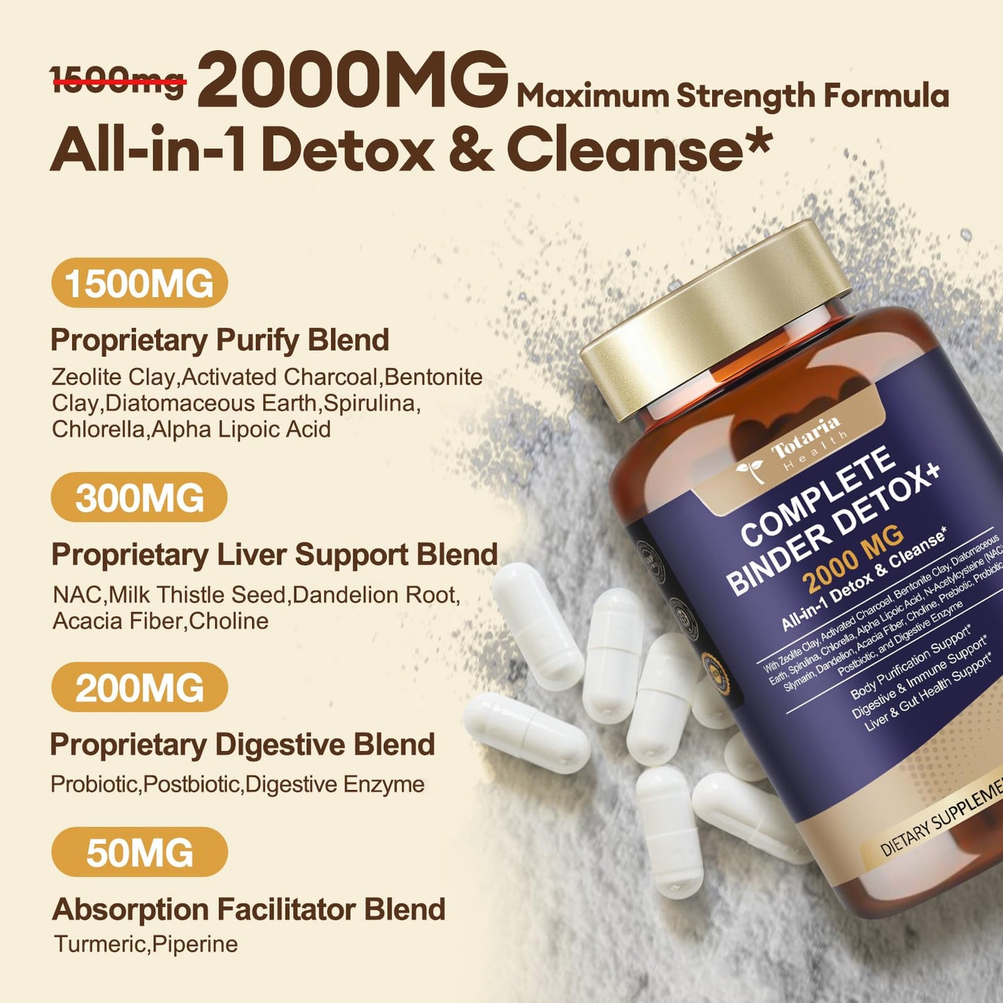 Totaria 2000MG All-in-1 Detox Binder, Activated Charcoal, Zeolite, Bentonite Clay, Alpha Lipoic Acid, 7-Layer Detox & Cleanse Supplement