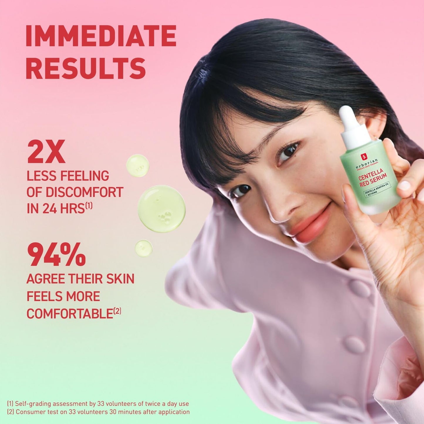 CENTELLA RED SERUM 10ML