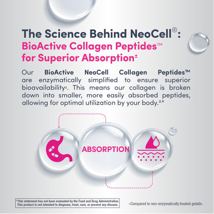 NeoCell Grassfed Collagen Peptides Powder | 7 oz | Unflavored | for Women and Men | Hair, Skin, & Nails