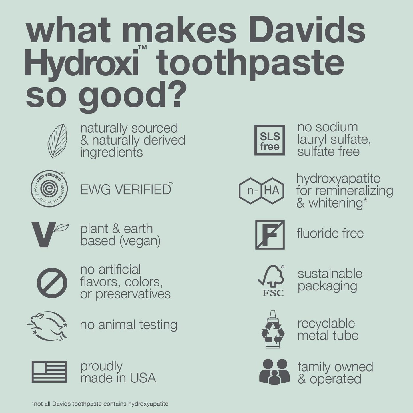 Davids Hydroxi Fluoride Free Nano Hydroxyapatite Toothpaste for Remineralizing, Sensitive Support, Whitening, Antiplaque, SLS Free,