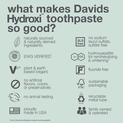 Davids Hydroxi Fluoride Free Nano Hydroxyapatite Toothpaste for Remineralizing, Sensitive Support, Whitening, Antiplaque, SLS Free,