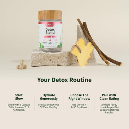 Snap Supplements Detox Cleanse Capsules - Advanced Blend for Full Body Detox & Cleanse, Flush Out Toxins, Improve Digestion & Gut Health