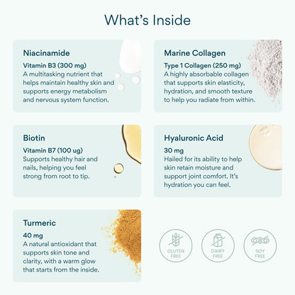 Bettervits Niacinamide Supplement with Vitamin B3, Marine Collagen & Hyaluronic Acid | High-Strength Vitamin B3 Capsules 300 mg. with Turmeric for Energy Metabolism