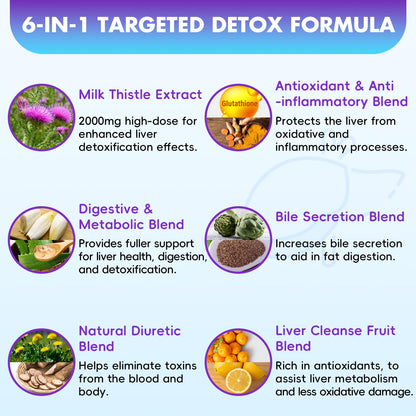 Liver Detox Cleanse & Repair Gummies - 2000mg Milk Thistle Liver Detox Gummies, 23-in-1 Herbal with Dandelion Root, Glutathione & Turmeric- Liver Support
