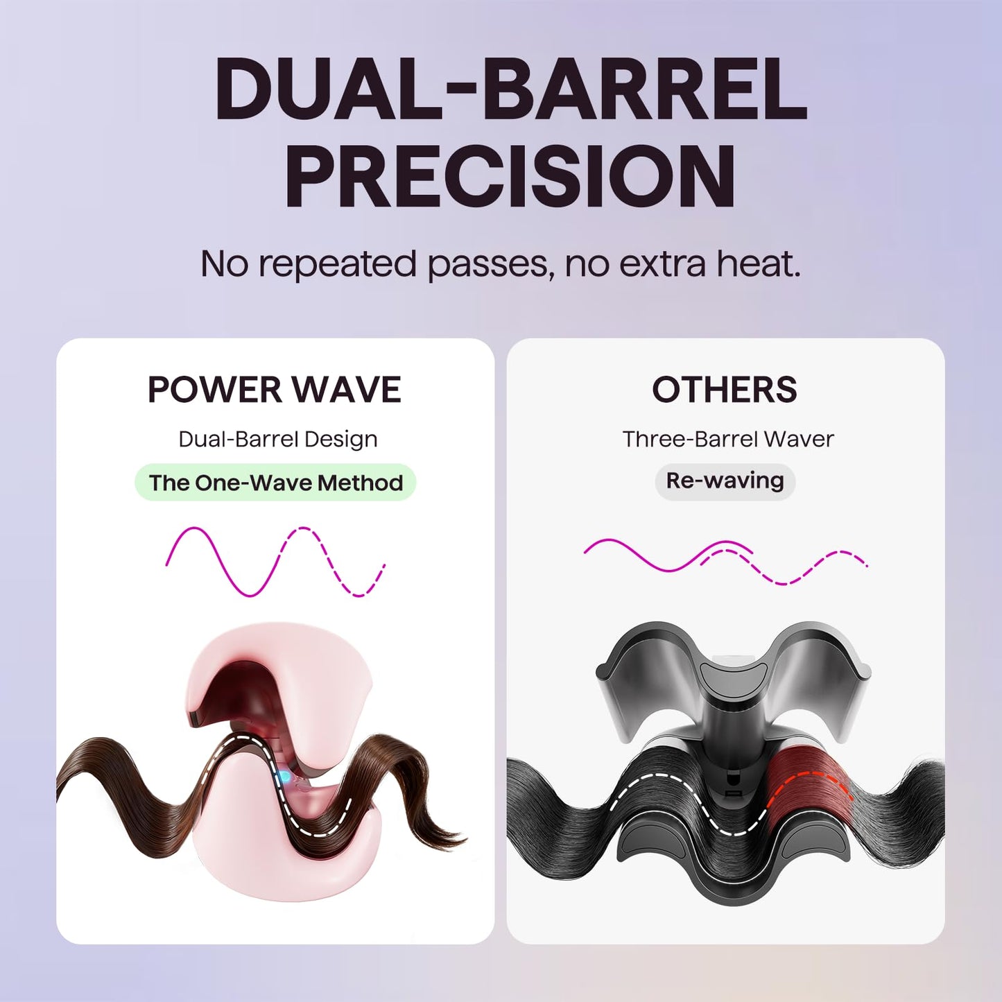 Wavytalk Power Wave Hair Crimper, Curling Iron Hair Crimper Waver, Ventilation Design for Less Damage, Ionic Reduces Frizz, Effortless-Waver
