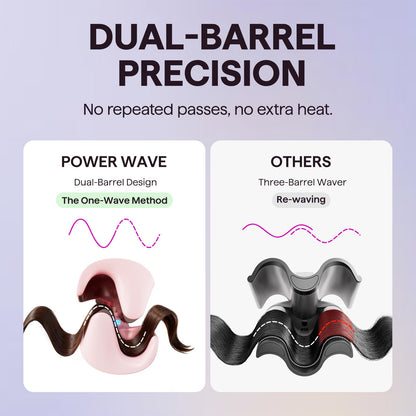 Wavytalk Power Wave Hair Crimper, Curling Iron Hair Crimper Waver, Ventilation Design for Less Damage, Ionic Reduces Frizz, Effortless-Waver