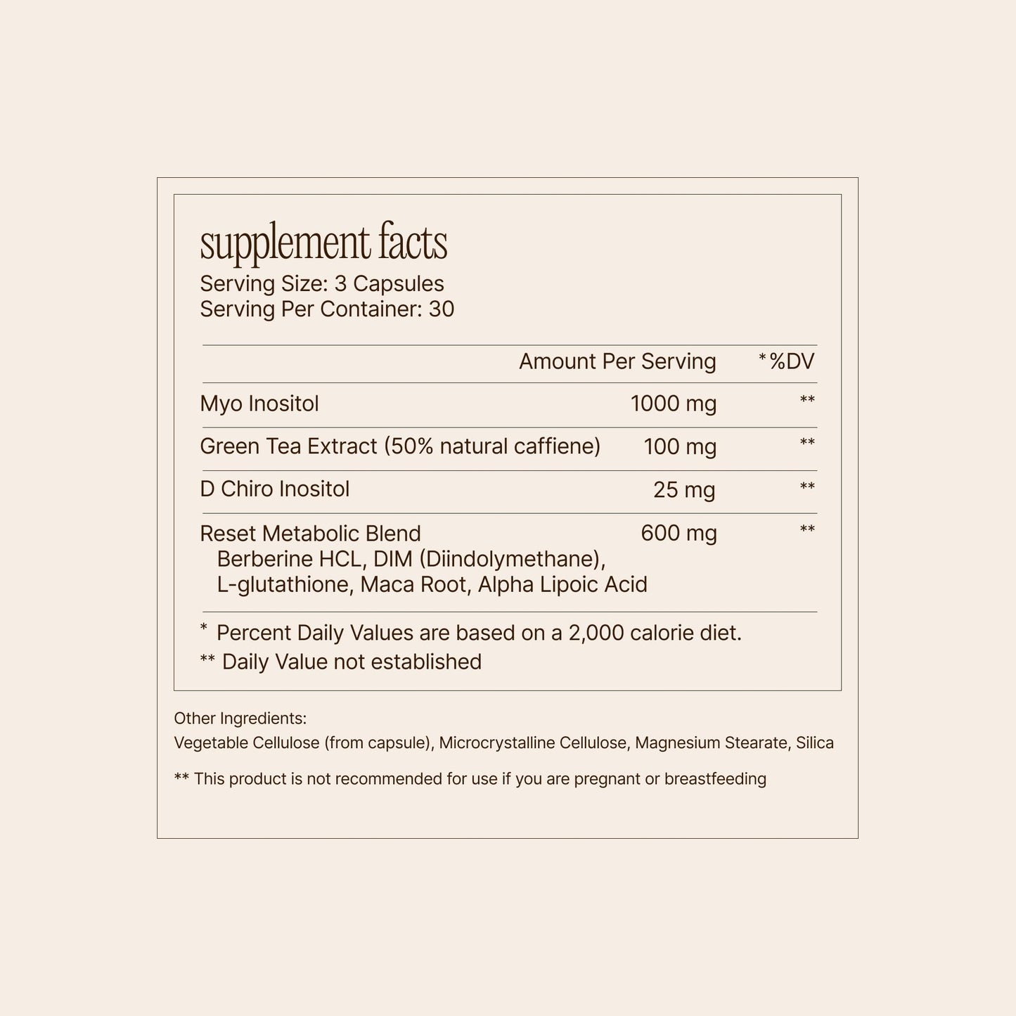 Paulina FITNESS Reset AM Metabolism and Hormone Support Supplement | Appetite Regulation, Metabolism Support, Enhanced Energy and Mood,