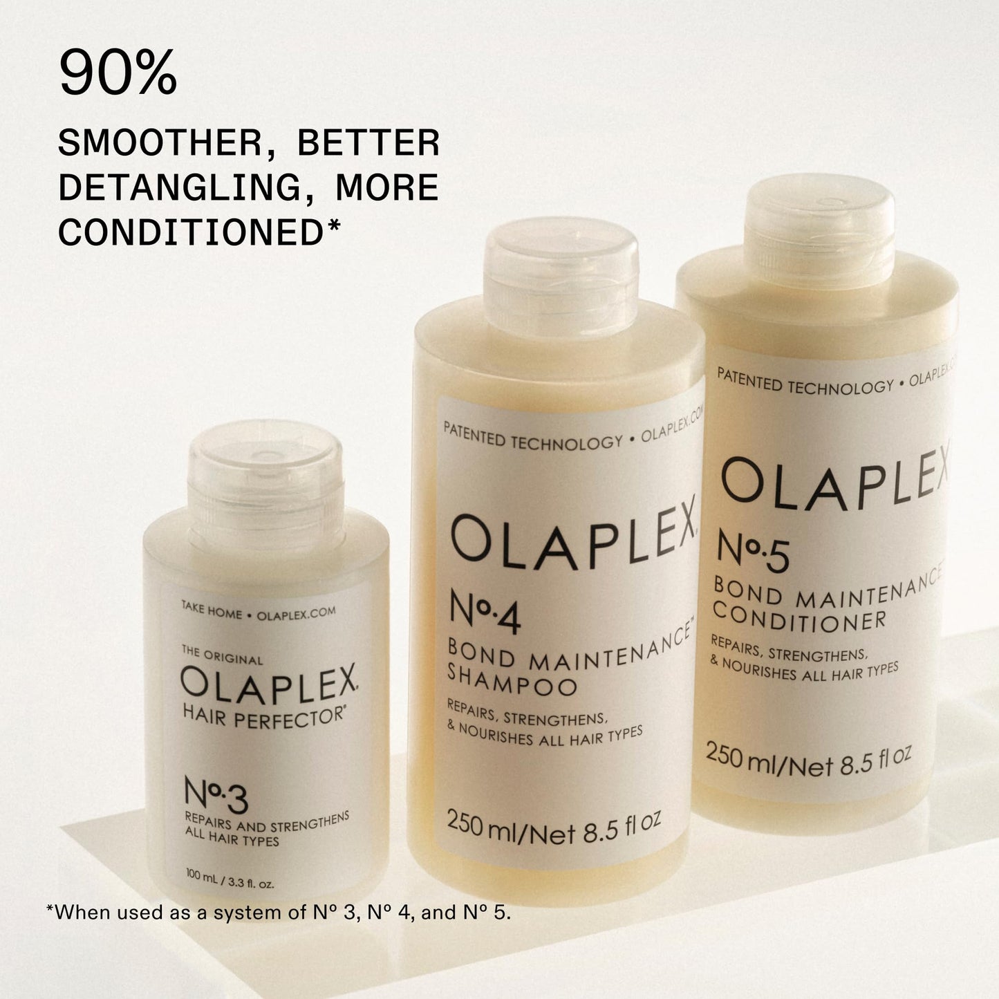 Olaplex Nº.5 Bond Maintenance™ Hair Strengthening Conditioner: Repairs Damage & Defend Against Future Breakage | Reduce Frizz | For Coily,