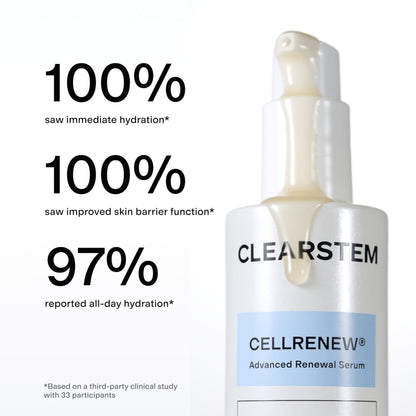 CLEARSTEM - CELLRENEW - Collagen Stem Cell Serum - Acne + Youthful Skin Face Serum - Hyaluronic Acid, Reishi, Aloe Vera - Facial Skin Care Products