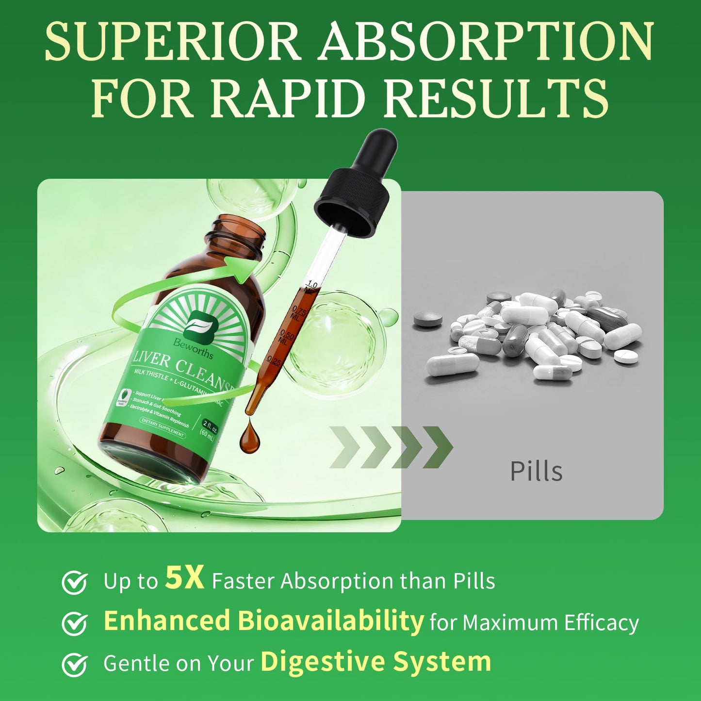 B BEWORTHS Liver Cleanse Detox & Repair - Liver Support Liquid Drops with Milk Thistle, L-Glutamine & NAC, Liver Support, Stomach & Gut Soothing,