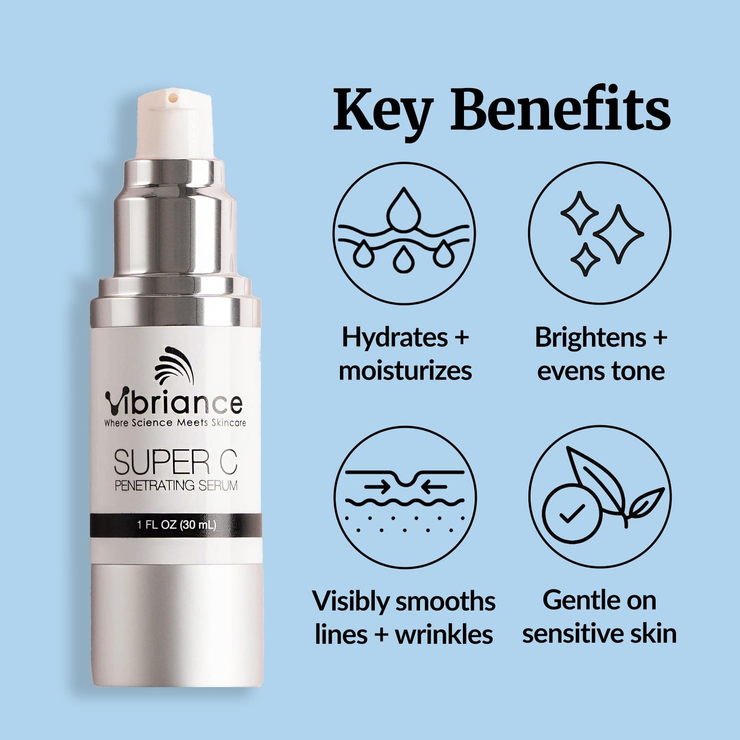 Vibriance Super C Serum for Mature Skin - All-in-One Vitamin Formula Hydrates, Firms, Lifts, Smooths, Targets Age Spots, Wrinkles, 1 fl oz - Pack of 3