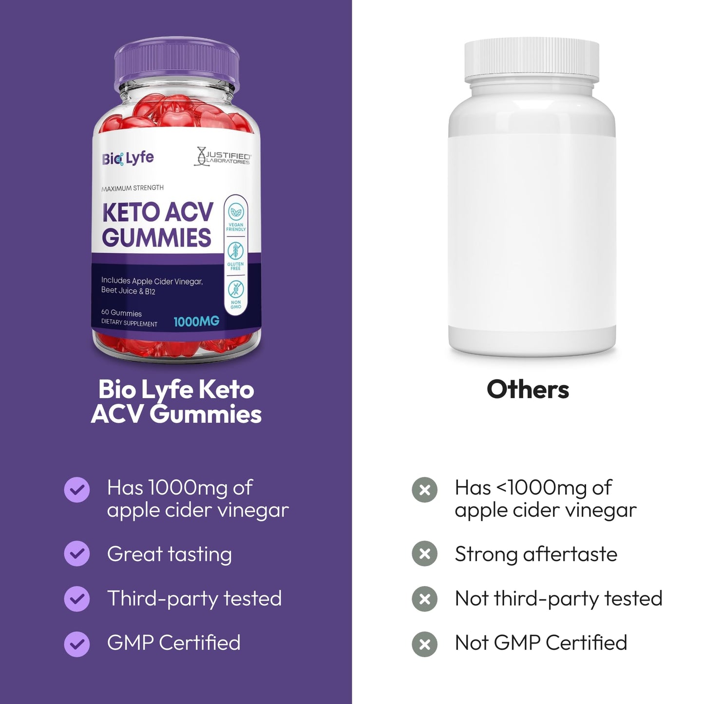 Justified Laboratories Bio Lyfe Keto ACV Gummies (1000 mg) - 60 Count - Formulated with Apple Cider Vinegar, Folate & Vitamin B12