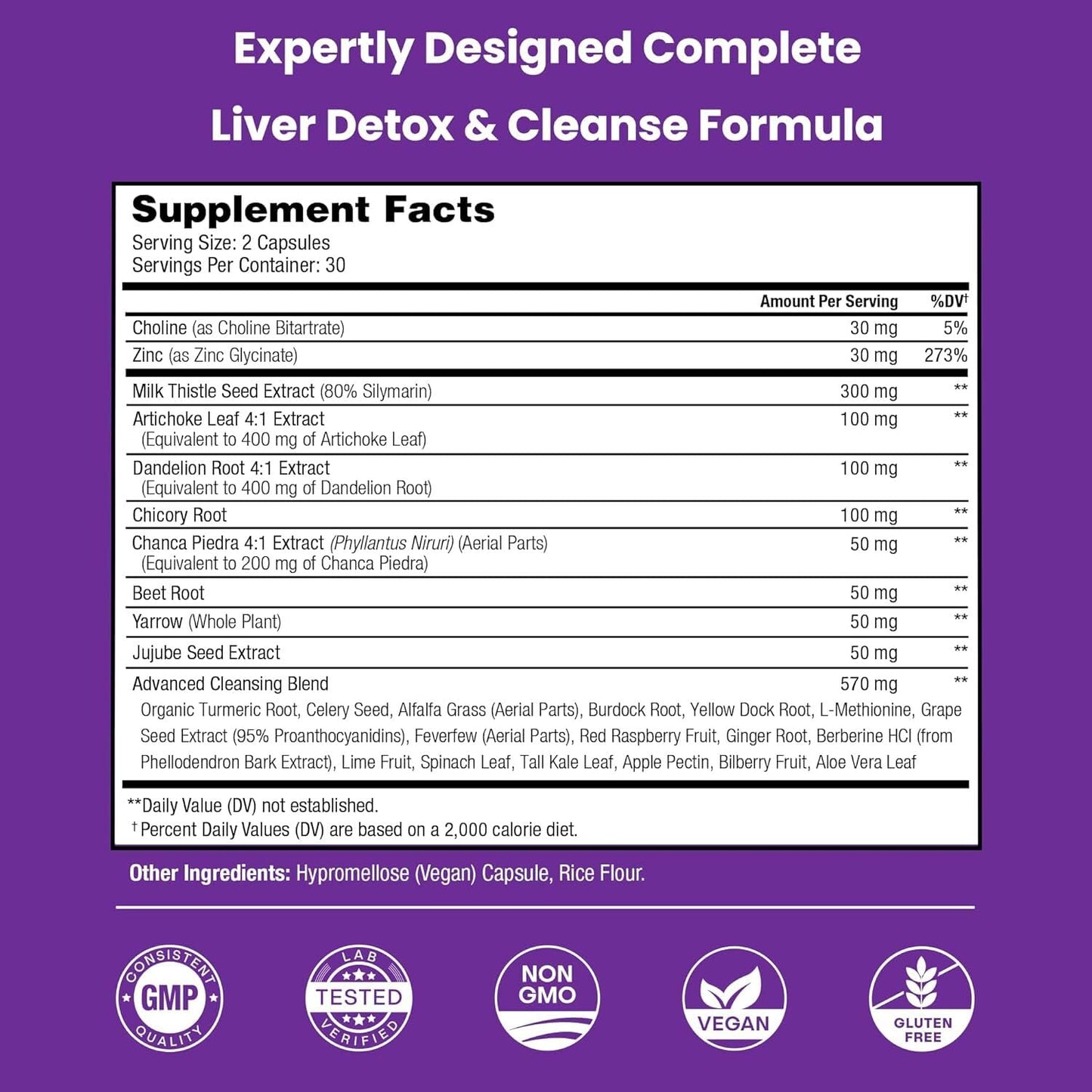 NutraChamps Liver Cleanse Detox & Repair Formula, 20+ Herbs: Milk Thistle Extract with Silymarin, Artichoke, Dandelion, Chicory Root Powder,