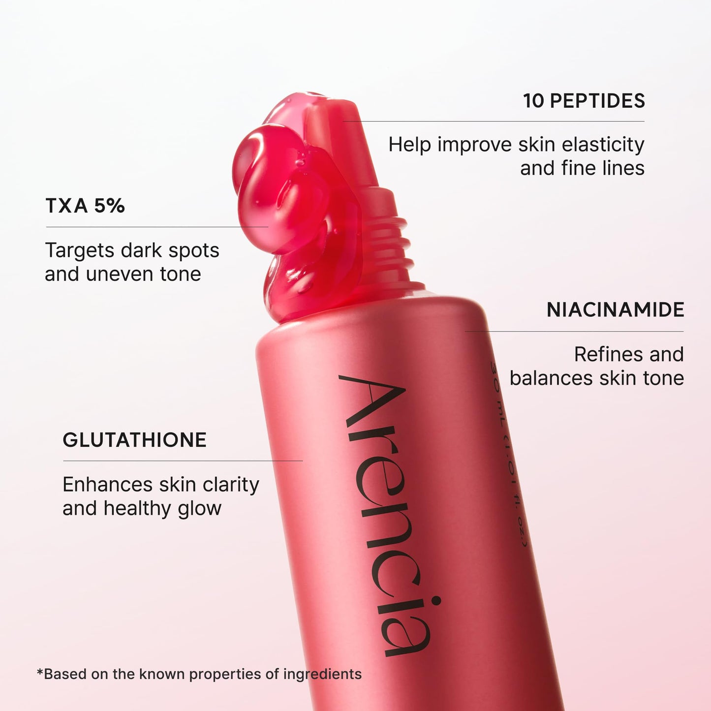 Arencia TXA Booster Shot Serum with 5% Tranexamic Acid & Peptides, Skin Tone Balancing & Hydration Support, Lightweight Daily Skincare, 30 mL / 1.01 fl. oz.