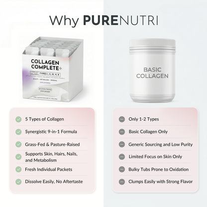 PURENUTRI Multi Collagen Peptides Powder 30 Packets Unflavored - Collagen Complete+ for Women - Beauty & Renewal - with ACV, Hyaluronic Acid