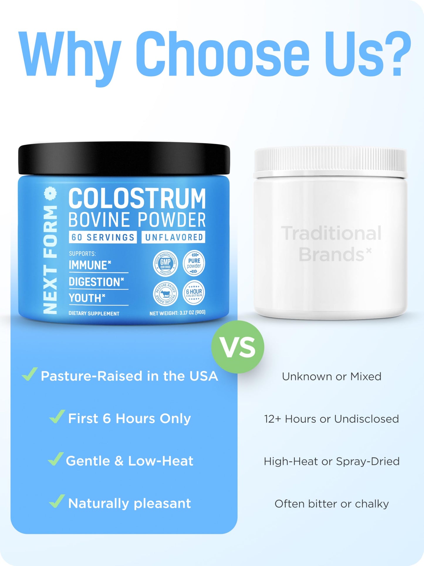 Bovine Colostrum Powder for Women &Men Source of IgG & IgA Grass-Fed, Pure Bovine Colostrum for Gut Health, Immune Support, Muscle Recovery & Wellness, Unflavored