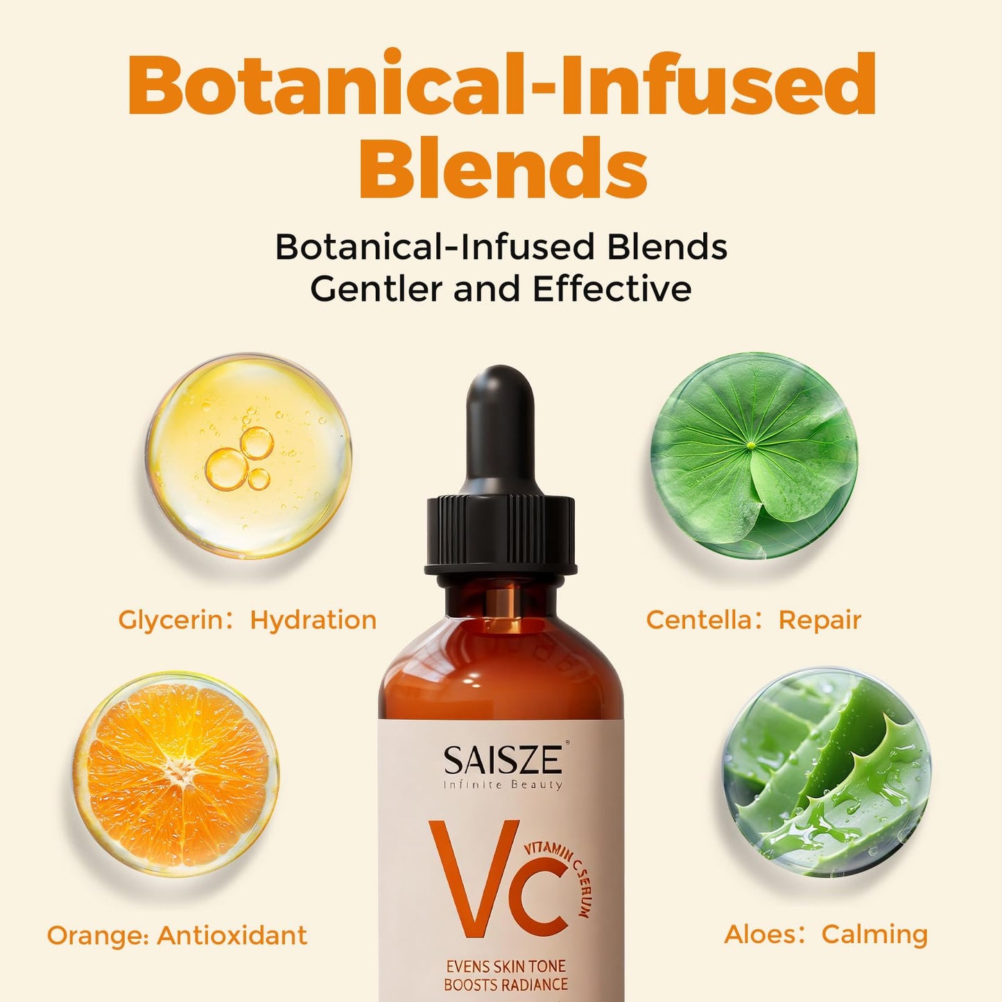 SAISZE Vitamin C Serum for Face, Facial Serum for Dark Spot, Skin Care Gifts for Women, Mothers Day gifts, Anti Aging with Vitamin C, Hyaluronic Acid, 60ml