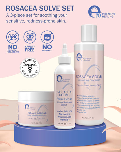 Rosacea Treatment Skincare for Women & Men - Face Wash, Rosacea Cream & Face Serum, Moisturizer Redness Reducing Skin Care with Aloe Vera,