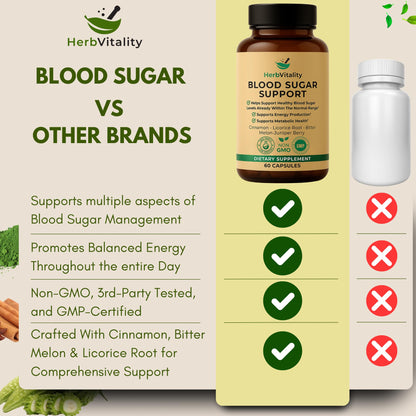Herb Vitality Blood Sugar Support Supplement with Cinnamon, Bitter Melon – Supports Healthy Blood Sugar Levels Already Within Normal ranges
