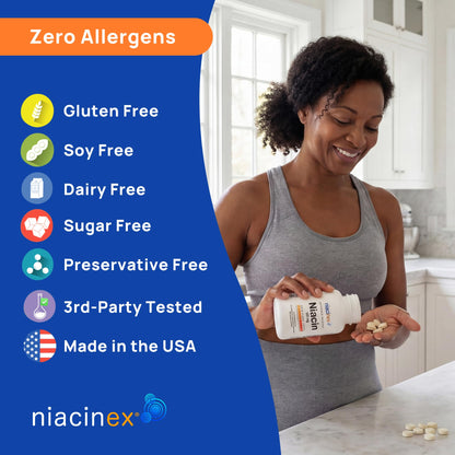 Niacinex Niacin 500mg Extended Time Release, 200 Tablets, Minimal to No-Flush, Vitamin B3 Supplement - Cholesterol Balance