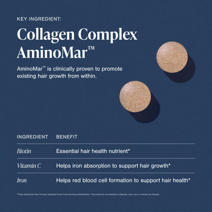 Viviscal Hair Growth Supplements For Women For Thicker, Fuller Hair, Nourishes Thinning & Loss, With Proprietary Collagen Complex,
