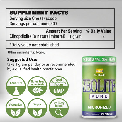 Zeolite Pure | Full Body Detox Cleanse for Women, Men, Adults | Supports Energy, Gut Health, Mental Clarity, & Optimal Inflammation Response