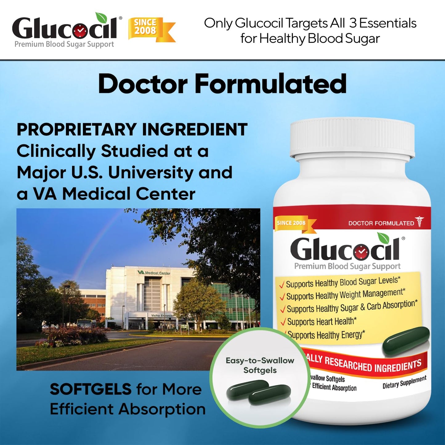 Glucocil – Softgels - Premium Blood Sugar Support - New Clinical Study Published March 2026-3 Million Bottles Sold - Supports the 3 Essentials