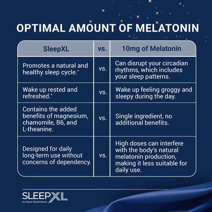 OmegaXL Joint Relief Supplement - Natural Muscle Support, 60 Softgels (2 Pack) & SleepXL immediate-Release melatonin, L-Theanine (Calming), Chamomile, Magnesium & B6 (60 Vegan Capsules) OmegaXLBuy Supplements Australia