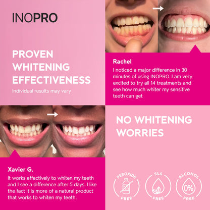 InoPro Teeth Whitening Strips 14 Treatments Kit - Enamel Safe Teeth Whitener, Peroxide-Free, Green White Strips