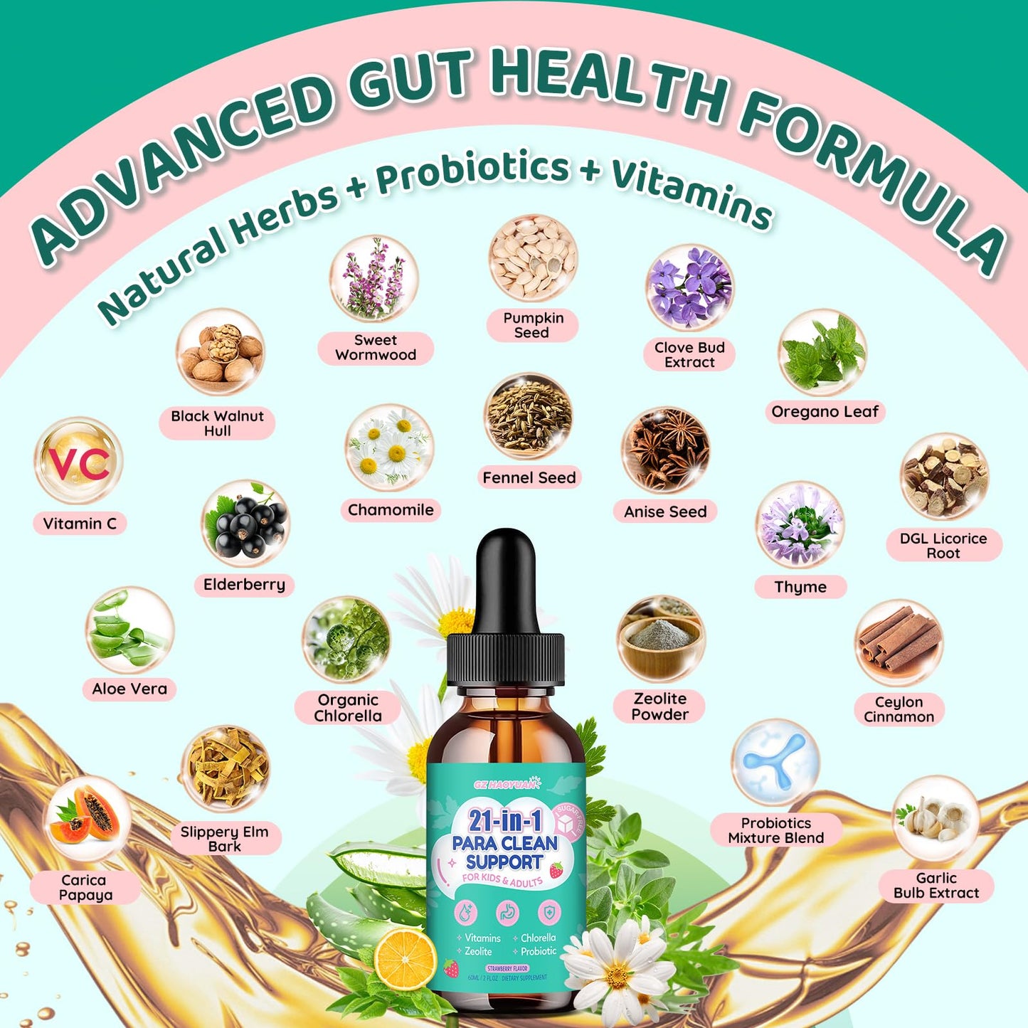 21 in 1 Parasite Cleanse for Humans & Kids, Herbal Gut Cleanse Liquid Drops – Wormwood, Black Walnut, Zeolite, Chlorella,10B Probiotics & Clove,
