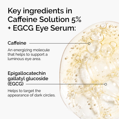 The Ordinary Serum Favorites Set – Hyaluronic Acid 2% + B5, Niacinamide 10% + Zinc 1%, Caffeine Solution 5% + EGCG Eye Serum, Serums for Hydrating,